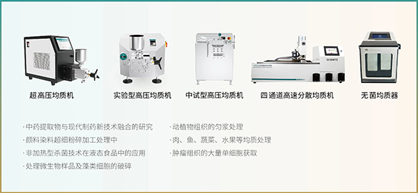 高壓均質(zhì)機系列